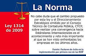 DECRETO 1851