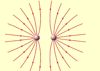 Las líneas de fuerza de Faraday