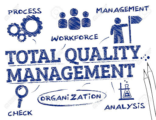 Total Quality Management