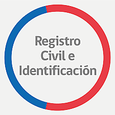 Se sanciona la ley del registro civil