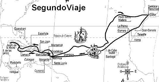 Segon viatge de Colom a Amèrica