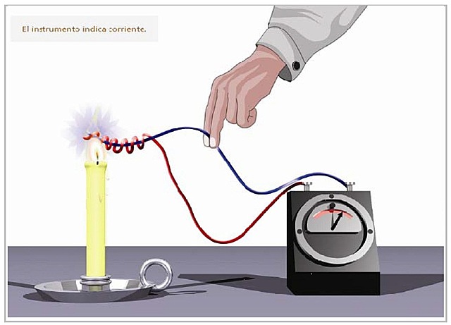 la termoelectricidad