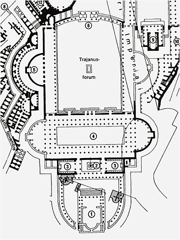 Forum Trajanus