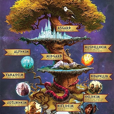 Timeline: MITOLOGÍA NÓRDICA