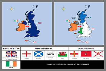 Devolution was adopted in UK
