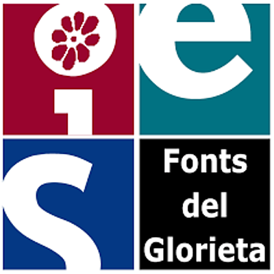 Timeline: Evolució de l'institut