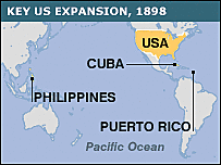 The End of the Spanish American war