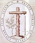 Creació del Tribunal de la Inquisició