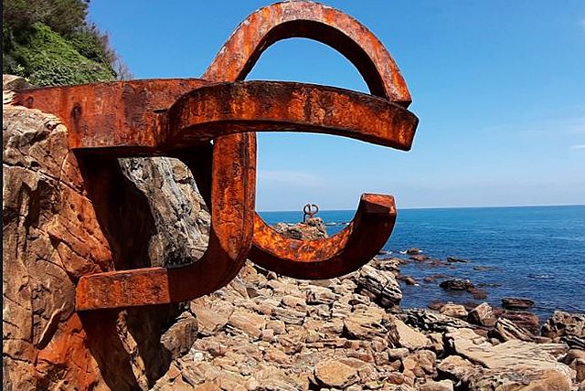 Siglo XX: Vanguardias