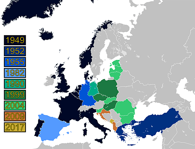 Constitución de la OTAN