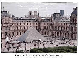 Construcción Del Museo de Louvre