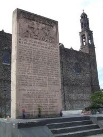 20th century timeline