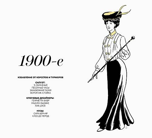 1900-е: избавление от корсетов и турнюров