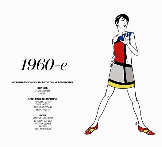 1960-е: освоение космоса и молодёжный бунт