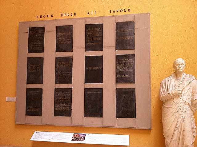 Twelve Tables were created (basis of Roman Law)