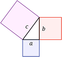 Año 624 al 507 A.C.