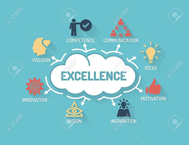 Excelencia