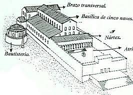 Segundo período del arte paleocristiano (año 313 al año 380)