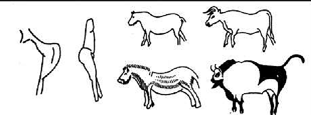 Cronología Estilística - Estilo IV - Magdaleniense Medio.