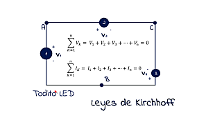 leyes de Krichoff