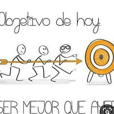 Timeline: Mis metas trazadas