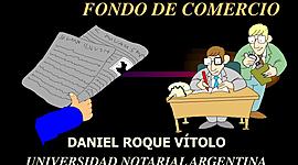 Timeline: Transferencia de Fondo de Comercio LEY 11.867