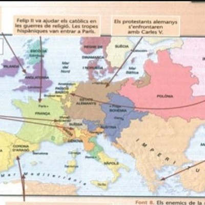 Timeline: Fets històrics i canvis monàrquics a Espanya des de finals del s.XV fins al s.XVII