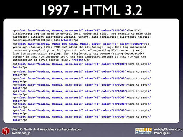 HTML 3.2