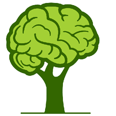 Timeline: Historia del pensamiento ambiental