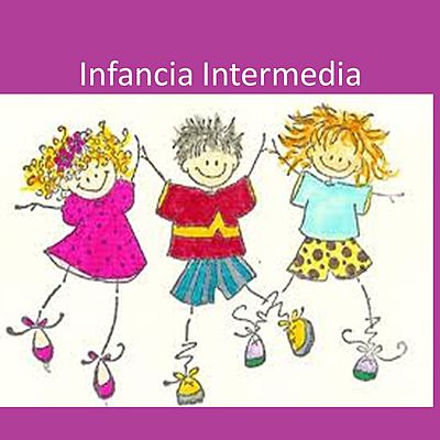 Timeline: Infancia intermedia