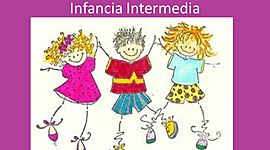 Timeline: Infancia intermedia