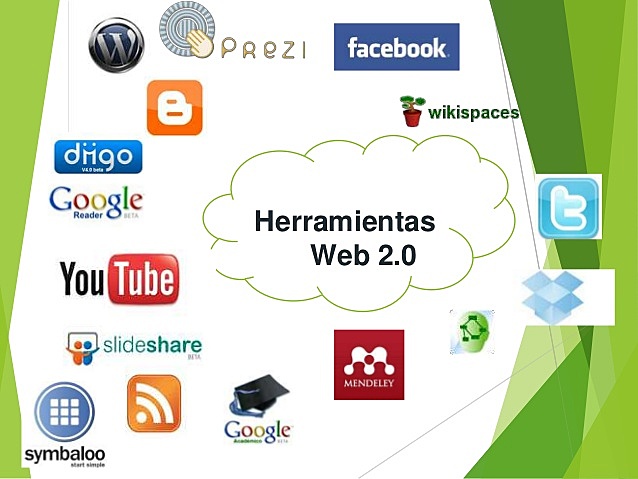 Web 2.0