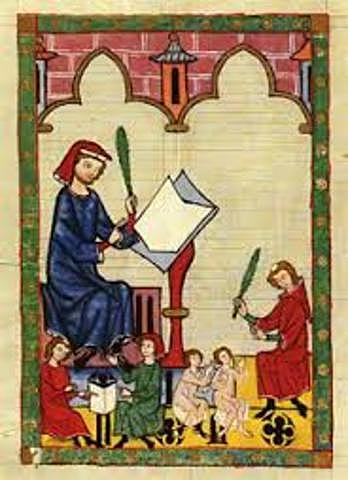 Época Medieval Siglos VII - XV