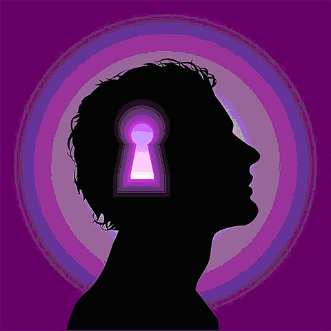 18 DE ENERO DE 1700 "Psicólogos de la conciencia