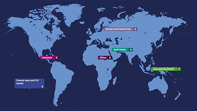 Actualidad de la OIT