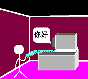 Argumento de la sala china