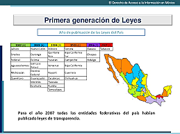 Los primeros estados que promulgaron leyes de acceso a la información