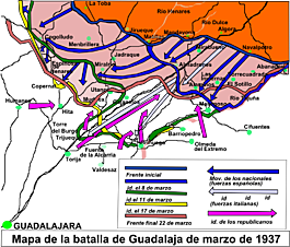 Batalla de Guadalajara (8-23 Març)