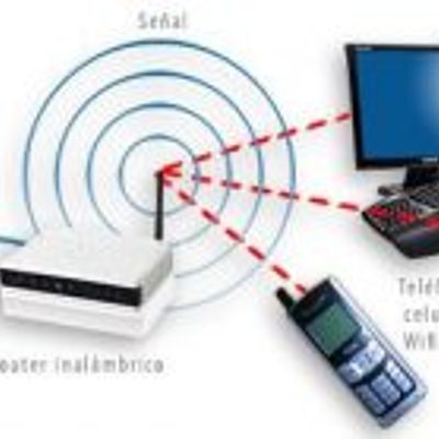 Timeline: Evolución de las Redes inalambricas.