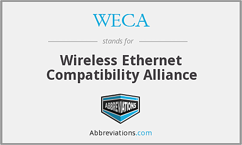 Se lanzo la asociación WECA (Wireless Ethernet Compatibility Alliance).