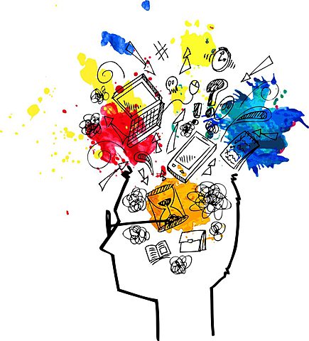 Psicologia Humanista