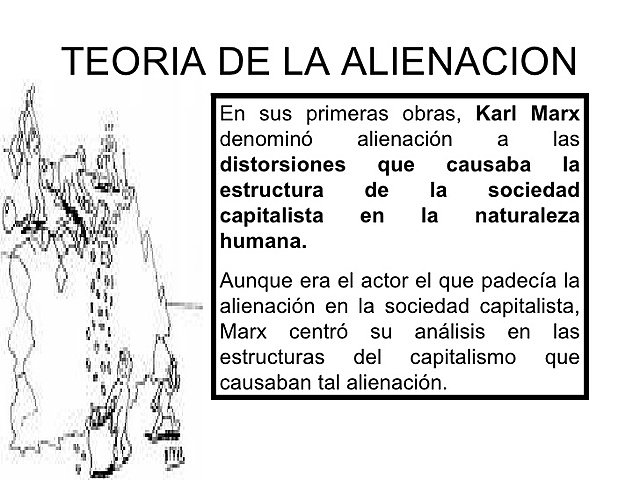 Teoría de la alineación