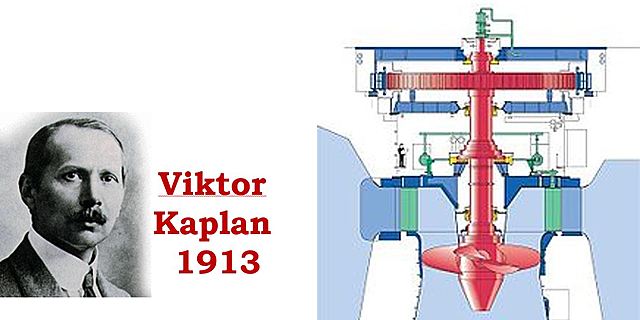 Primeras turbinas Kaplan