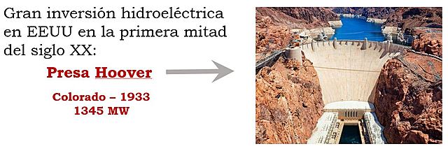 Inicia la etapa de grandes represas en EEUU - Presa Hoover