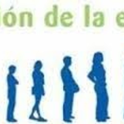 Timeline: Evolución de la Evaluación.