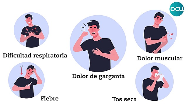 ¿ QUE SUCEDE CUANDO EL CORONAVIRUS ENTRA  AL CUERPO?