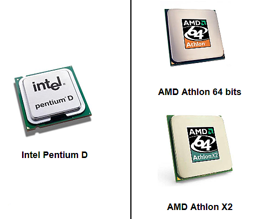 Pentium D / AMD Athlon 64/64X2