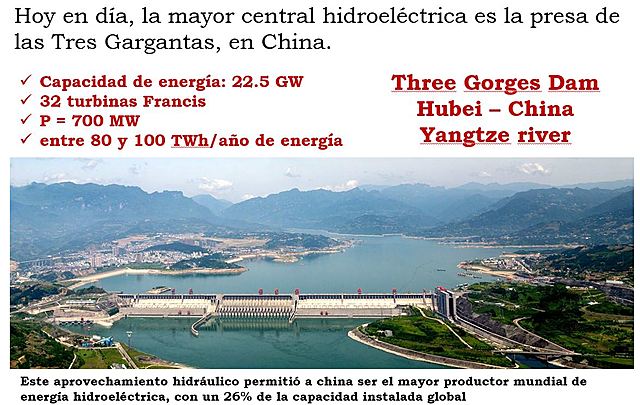 Inauguración de la represa hidroelectrica mas grande del mundo