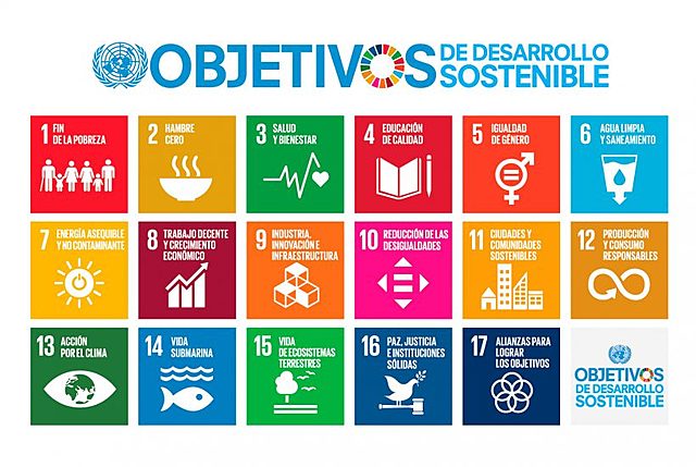 Desarrollo sostenible