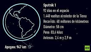 SPUTNIK 1